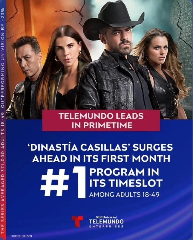 Dinastía Casilla